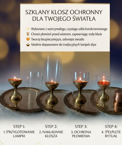 Szklany klosz ochronny do lampki mosiężnej ISHA Buddha Lamp (Mała) – 10 cm